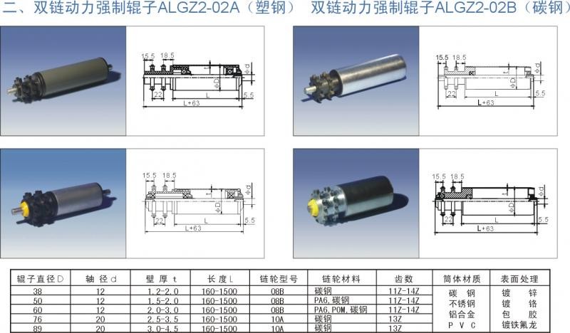 雙鏈動力強(qiáng)制輥?zhàn)覣LGZ2-02A（塑鋼）